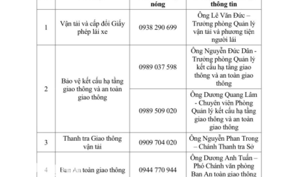 Sản phẩm h1 copy20240828060403 1758271268.jpg — Công Ty TNHH Một Thành Viên TM - DV XNK Trí Tín — MST 3600914339