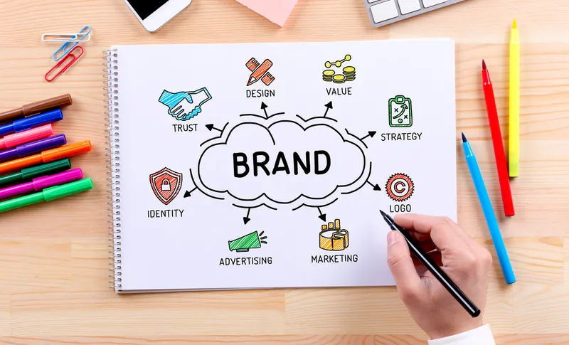 Sản phẩm brand — Thẩm Định Giá Đồng Nai - Công Ty CP Thẩm Định Giá Đồng Nai — MST 3600965397