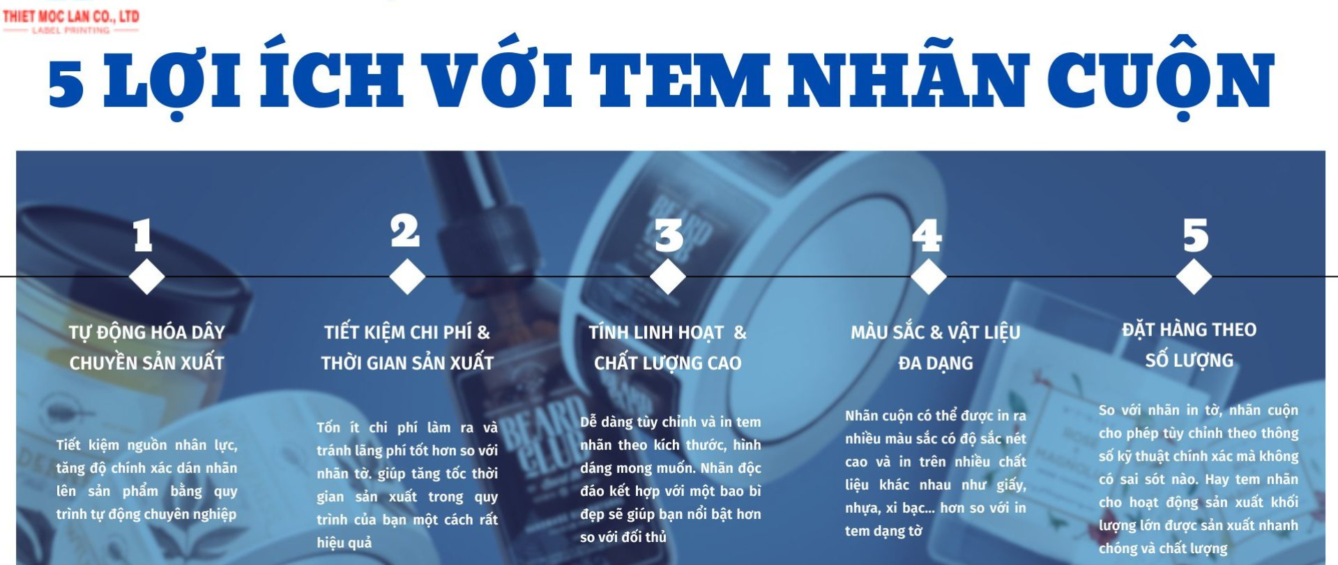 Sản phẩm 4342009408325899655324606653798055997533930n 1739343286.jpg — Tem Nhãn Thiết Mộc Lan - Công Ty TNHH Thiết Mộc Lan — MST 3600993549