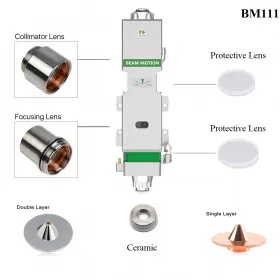 Sản phẩm 2 bm111 3013 — Công Ty TNHH Toàn Đắc Lộc — MST 3601039984