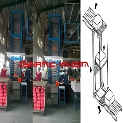 Sản phẩm bt dung_small_1_small 1_small — Băng Tải DYNAMIC - Công Ty TNHH Động Lực — MST 3601897365