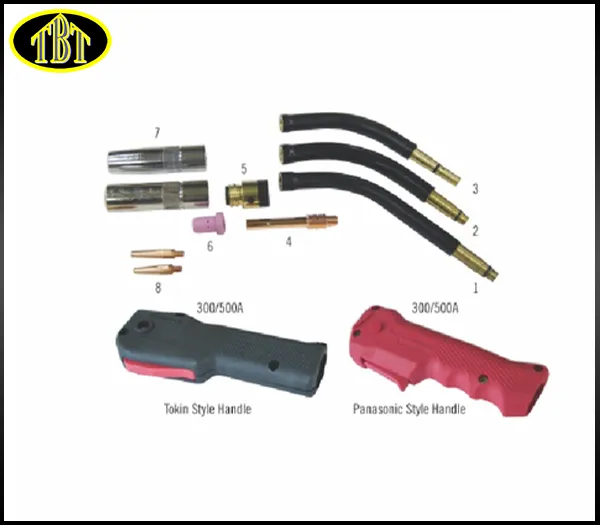 Sản phẩm phu kien sung han (16) — Thiết Bị Hàn Thái Bình Thịnh - Công Ty TNHH Thái Bình Thịnh — MST 3602291898