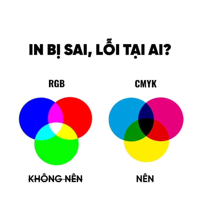 Sản phẩm 10 luu y trong in an ma designer can biet khi thiet ke 768x768 — In Tem Nhãn Nam Thuận Thiên - Công Ty TNHH Nam Thuận Thiên — MST 3602315387