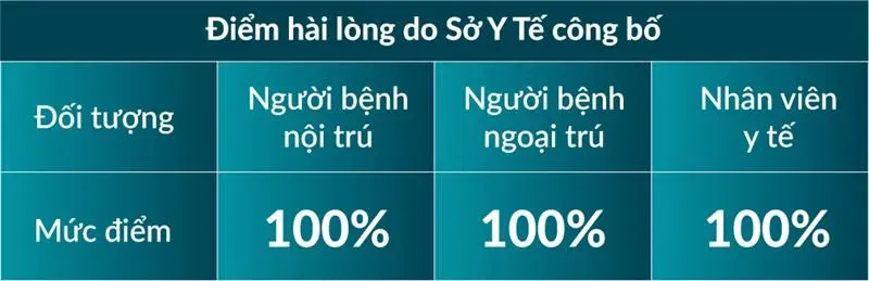 Sản phẩm tmhq bang diem 800x260px — JW Hàn Quốc - Công Ty TNHH Bệnh Viện Phẫu Thuật Thẩm Mỹ Hàn Quốc — MST 3602494834