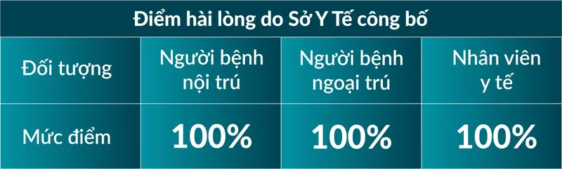 Sản phẩm tmhq bang diem new 1320x400px — JW Hàn Quốc - Công Ty TNHH Bệnh Viện Phẫu Thuật Thẩm Mỹ Hàn Quốc — MST 3602494834
