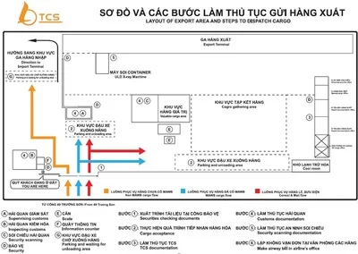 Sản phẩm 2210460 — Công Ty TNHH MTV XNK Đàm Việt — MST 3603088257