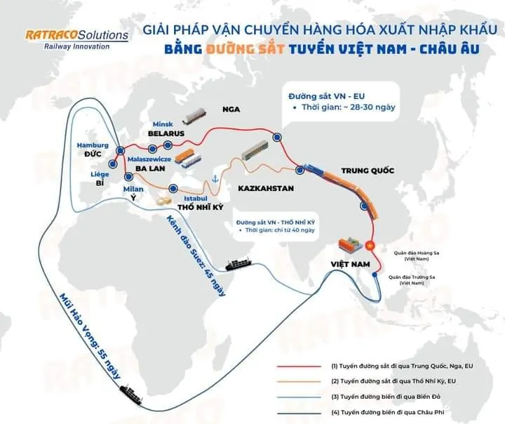 Sản phẩm gi i ph p v n chuy n container li n v n qu c t b ng ng s t sang ch u u i t u h a rail — Công Ty TNHH MTV XNK Đàm Việt — MST 3603088257