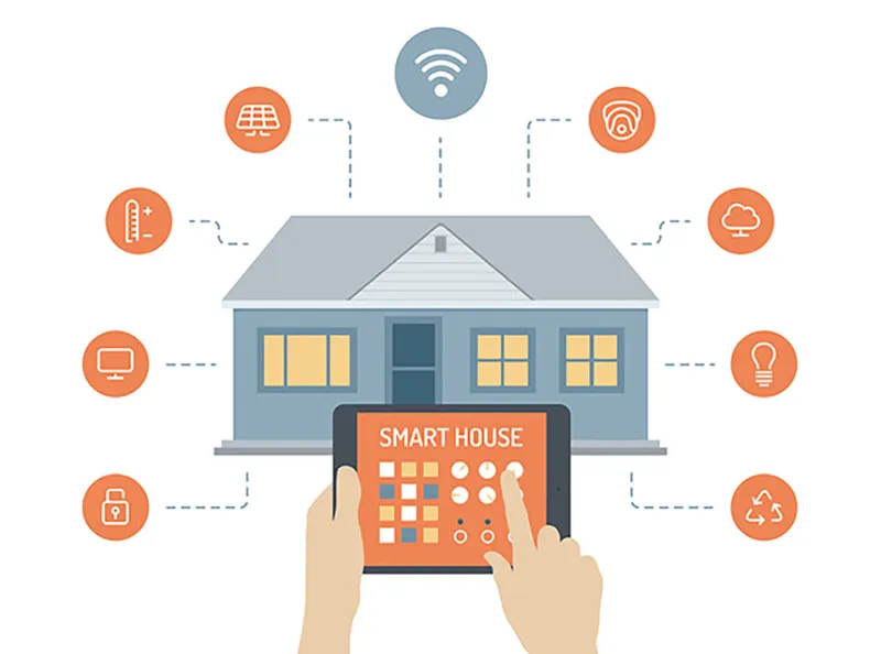 Sản phẩm smarthome — Công Ty TNHH Thiên Tín Phát — MST 3603157140