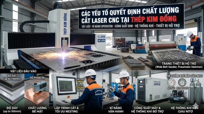 Sản phẩm nhung yeu to quyet dinh chat luong san pham trong gia cong cnc lase — Công Ty TNHH Thép Kim Đồng — MST 3603389818