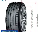 Sản phẩm yjggj 1885 — Lốp, Vỏ Xe Lâm Vy Phát - Công Ty TNHH Lâm Vy Phát — MST 3603440567