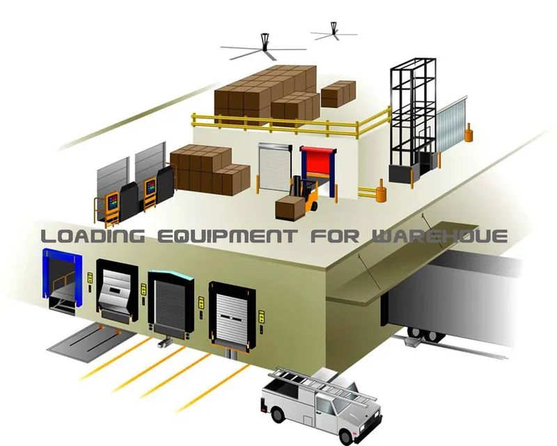 Sản phẩm warehouse — Thiết Bị Nâng Hạ Kat - Công Ty TNHH Thương Mại Kỹ Thuật Kat — MST 3603471318