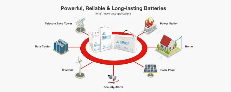 Sản phẩm slide1 — Công Ty TNHH Saite Power Source (Vietnam) — MST 3603472417