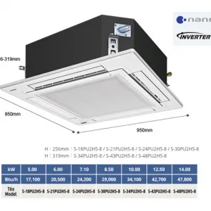 Sản phẩm panasonic s pu2h5 8 300x300 — Công Ty TNHH Điện Lạnh Huynh Anh Phúc — MST 3603626829