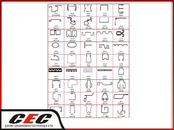 Sản phẩm bd4 — Chubu Engineering Việt Nam - Công Ty TNHH Chubu Engineering Việt Nam — MST 3603629361