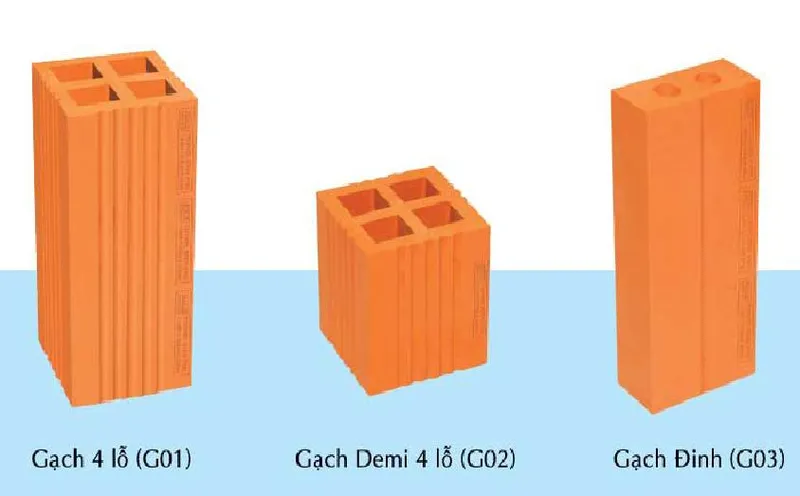 Sản phẩm bao gia gach — Công Ty TNHH VLXD Minh Huấn Phát — MST 3603691257