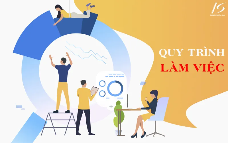 Sản phẩm quy trinh lam viec — Công Ty TNHH Thương Mại Tổng Hợp Kiến Vàng — MST 3603736081