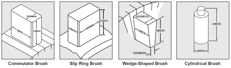 Sản phẩm Brush Dimension 1024x305 — Tip Top Industrials Việt Nam - Công Ty TNHH Tip Top Industrials Việt Nam — MST 3603753506