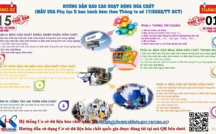Sản phẩm 0214 422x263 — FAN Logistics - Công Ty TNHH Thương Mại FAN VN — MST 3603763889