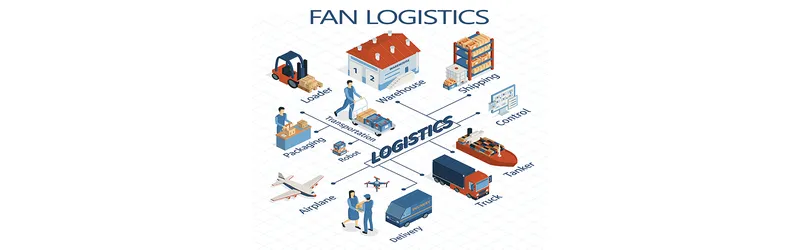 Sản phẩm Fan logistics 1 — FAN Logistics - Công Ty TNHH Thương Mại FAN VN — MST 3603763889