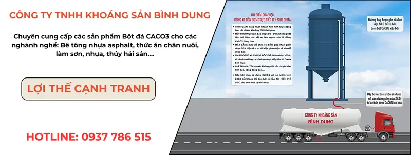 Sản phẩm be tong nhua asphalt thuc an chan nuoi lam son nhua thuy hai san 7327 — Công Ty TNHH Khoáng Sản Bình Dung — MST 3603768252