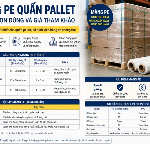 Sản phẩm mang pe quan pallet le hoa phat.jpg 500x480 — Bảo Hộ Lao Động Lê Hòa Phát - Công Ty TNHH Sản Xuất Thương Mại Dịch Vụ Lê Hòa
Phát — MST 3603809332