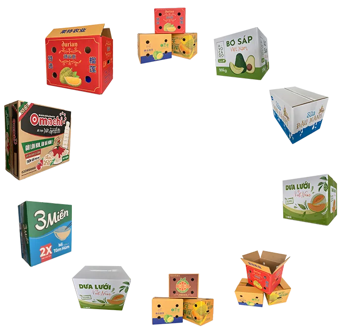 Sản phẩm about us rotate — Thùng Carton Nhất Tín An - Công Ty TNHH Bao Bì Nhất Tín An — MST 3603836664
