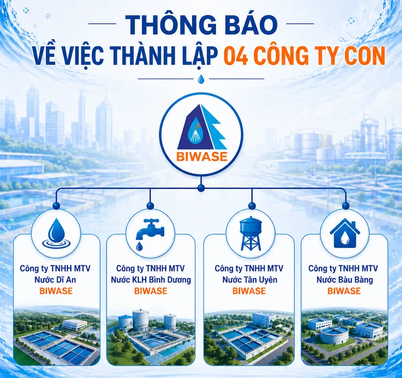 Văn phòng Công Ty CP - Tổng Công Ty Nước - Môi Trường Bình Dương #4 — MST 3700145694