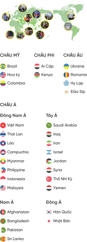 Sản phẩm Group 56 — Công Ty TNHH Cao Su Nguyễn Đỉnh — MST 3700327214