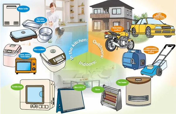 Sản phẩm 15 ungdung — Công Ty TNHH Trung Tâm Thép NST Sài Gòn — MST 3700530142