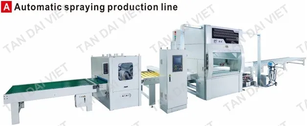 Sản phẩm 20190416094939 — Máy Chế Biến Gỗ Tân Đại Việt - Công Ty Cổ Phần Sản Xuất Thương Mại Tân Đại Việt — MST 3700625186