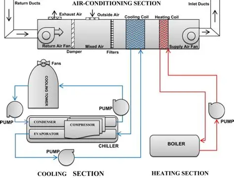 Sản phẩm OIP 2 — Công Ty TNHH Thương Mại Dịch Vụ Cơ Điện Lạnh Hoàn Hảo — MST 3700736009