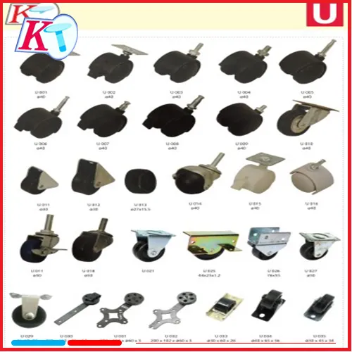 Sản phẩm banh xe nhua new — ốc Vít Kinh Thuận - Công Ty TNHH Kinh Thuận — MST 3700737612