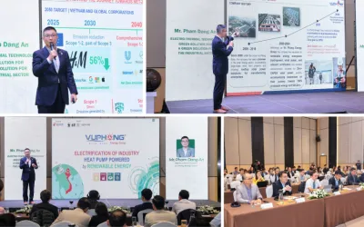 Sản phẩm industrial electrification vietnam 400x250 — Công Ty Cổ Phần Vũ Phong Energy Group — MST 3701423104