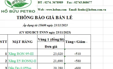 Sản phẩm thumb_379_370_225_0_0_crop — Tổng Đại Lý Xăng Dầu Hồ Bửu - Công Ty TNHH Thương Mại Hồ Bửu — MST 3701629627