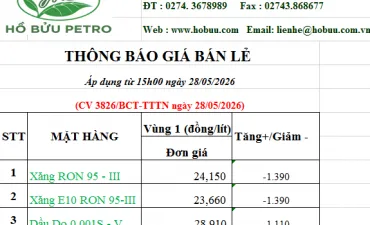 Sản phẩm thumb_665_370_225_0_0_crop — Tổng Đại Lý Xăng Dầu Hồ Bửu - Công Ty TNHH Thương Mại Hồ Bửu — MST 3701629627