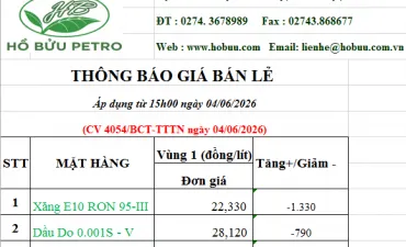Sản phẩm thumb_666_370_225_0_0_crop — Tổng Đại Lý Xăng Dầu Hồ Bửu - Công Ty TNHH Thương Mại Hồ Bửu — MST 3701629627