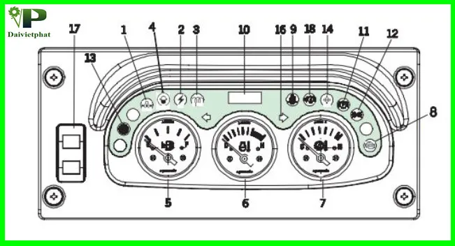 Sản phẩm An toan xe nang 41 1 — Công Ty TNHH Đào Tạo Nghề Đại Việt Phát — MST 3701860111
