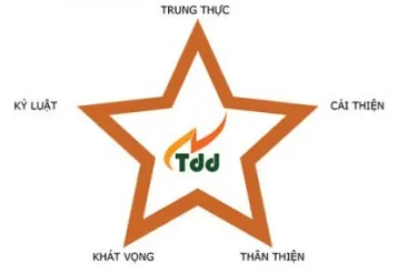 Sản phẩm gia tri chung toi — Công Ty TNHH Một Thành Viên TM- DV Thành Danh Đạt — MST 3701871321
