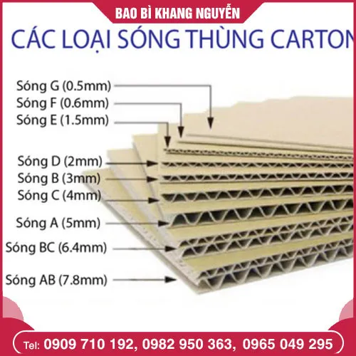 Sản phẩm bao bi KN (6) — Bao Bì Khang Nguyễn - Công Ty TNHH Một Thành Viên Bao Bì Khang Nguyễn — MST 3702087173