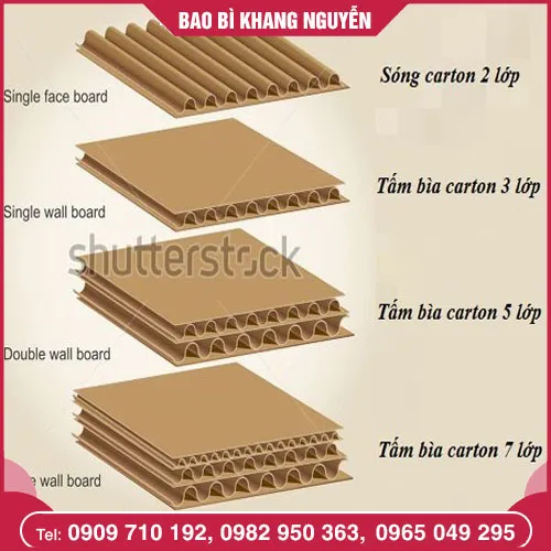 Sản phẩm bao bi KN (7) — Bao Bì Khang Nguyễn - Công Ty TNHH Một Thành Viên Bao Bì Khang Nguyễn — MST 3702087173