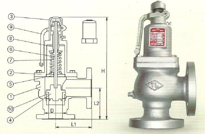 Sản phẩm 1 3 — Kiểm Định KV2 - Công Ty Cổ Phần Kiểm Định An Toàn KV2 — MST 3702150280