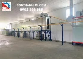 Sản phẩm he thong son tinh dien — Dây Chuyền Sơn Tĩnh Điện Thành Lợi - Công Ty TNHH Một Thành Viên Sơn Thành Lợi — MST 3702190050