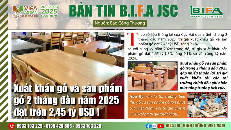 Sản phẩm Green and White Modern Cybersecurity Newsletter 1920 x 1080 px 2 — Tổ Chức Triển Lãm Và Hội Chợ B.I.F.A - Công Ty Cổ Phần Thương Mại Dịch Vụ
B.I.F.A — MST 3702228466