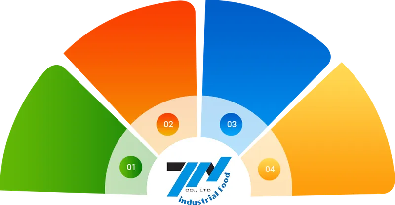Sản phẩm vs — Suất Ăn Công Nghiệp Thành Nam - Công Ty Cổ Phần Nông Sản Thực Phẩm Thành Nam — MST 3702247902