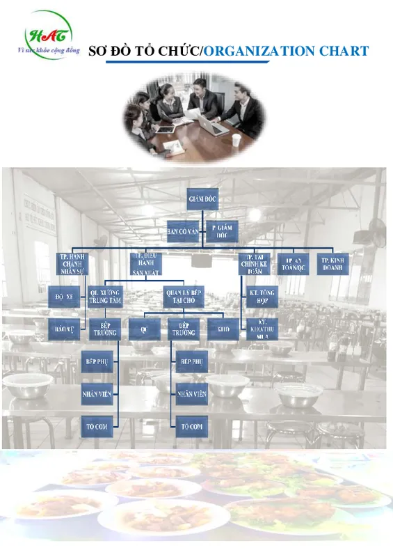 Sản phẩm suatan hoanganhtunew 1014 1726557364 — Suất Ăn Công Nghiệp Hoàng Anh Tú - Công Ty TNHH Một Thành Viên Hoàng Anh Tú — MST 3702359412