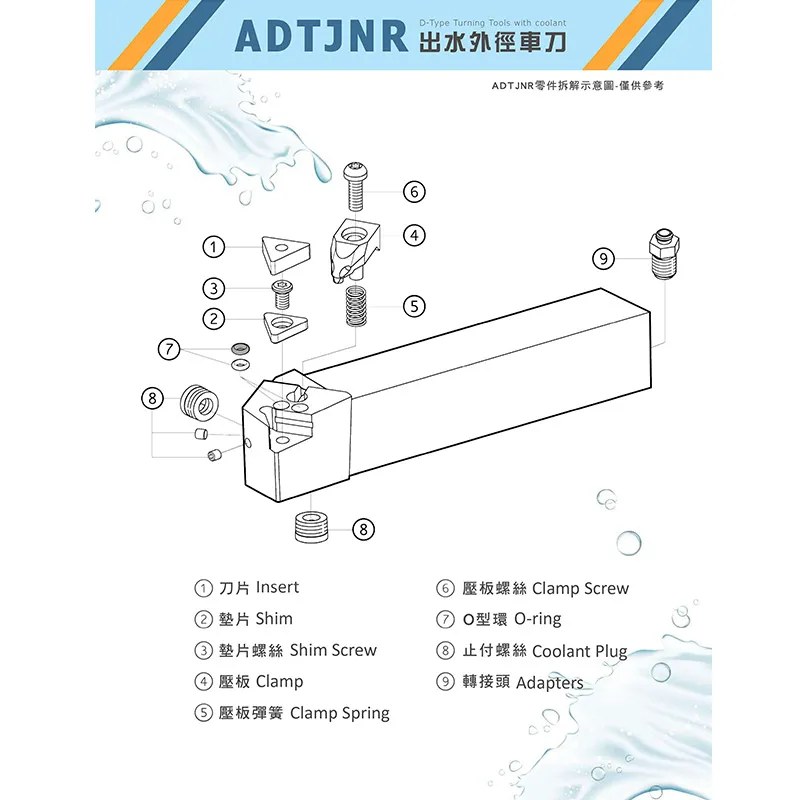 Sản phẩm ADTJNR å‡ºæ°´å¤–å¾‘è»Šåˆ€ — Dao Ngũ Kim Sun Song - Công Ty TNHH MTV Sun Song — MST 3702365053