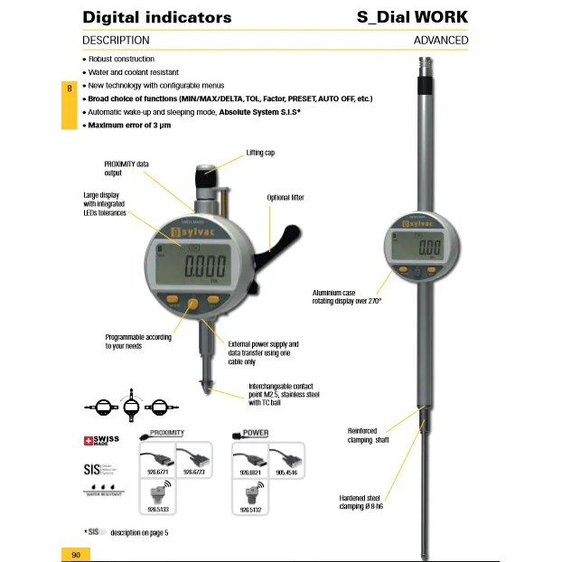 Sản phẩm S Dial WORK — Dao Ngũ Kim Sun Song - Công Ty TNHH MTV Sun Song — MST 3702365053