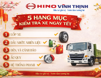 Sản phẩm post check ngay tet 2026 1770887111.png — Công Ty Cổ Phần Ô Tô Vĩnh Thịnh — MST 3702366949