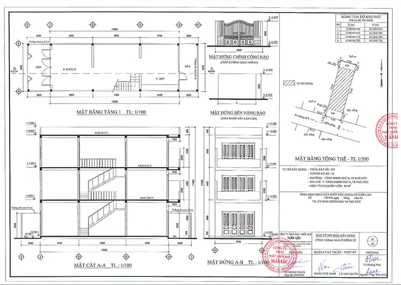Sản phẩm Lap ho so xin phep xay dung tai KCN Rach Bap – An Dien — Công Ty TNHH Một Thành Viên Cơ Khí Xây Dựng Nasa Bình Dương — MST 3702402629