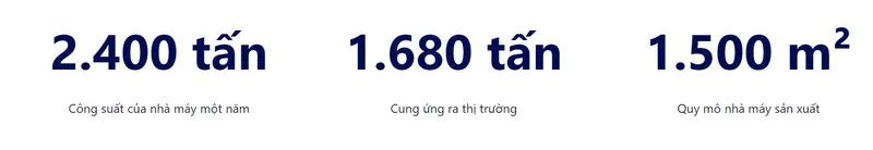 Sản phẩm Screenshot_1 — Túi Xốp Hơi, Túi PE Foam Đồng Nai - Công Ty TNHH Phát Triển TTP — MST 3702416195